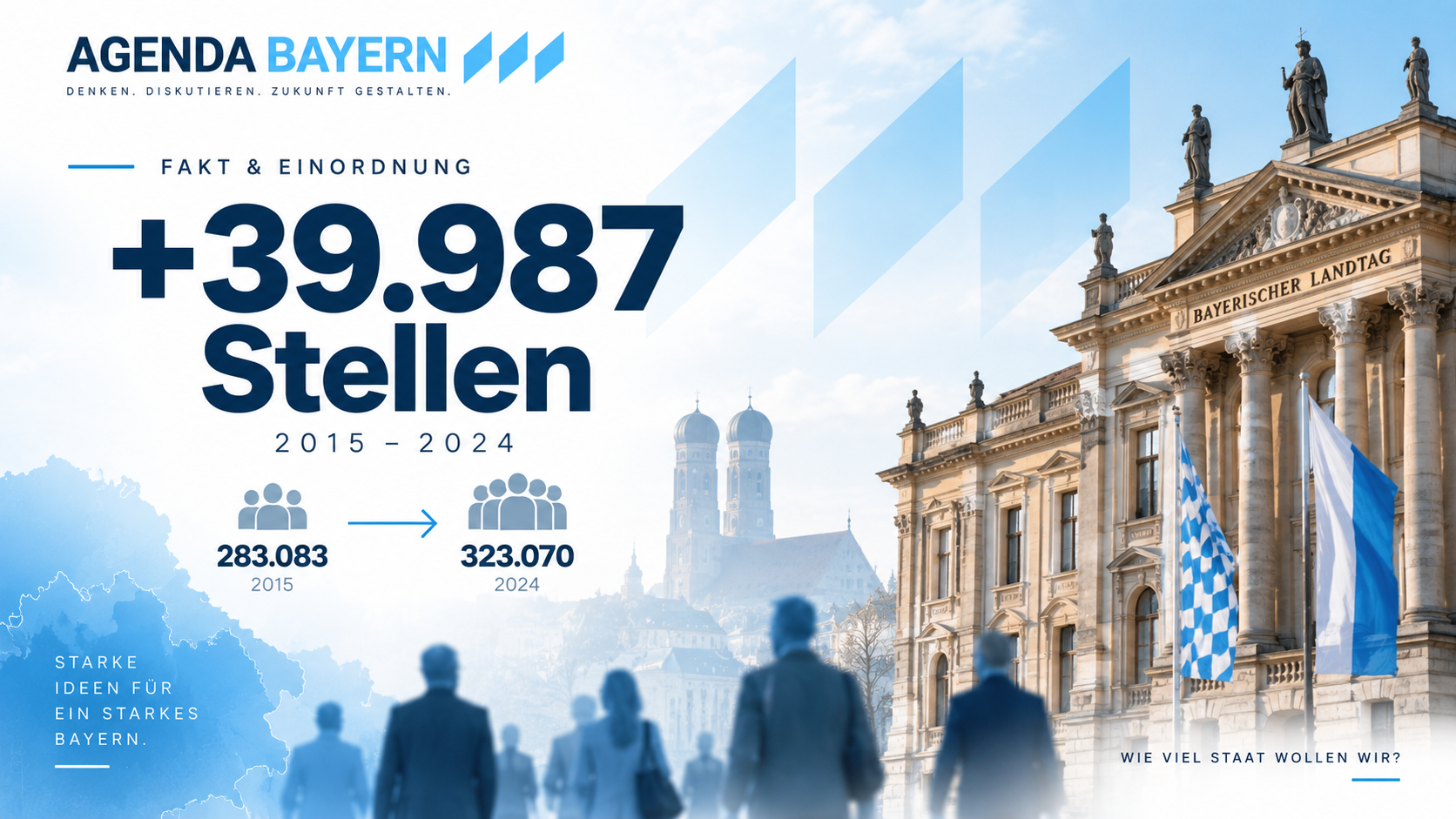 Bayerns Staat wächst – aber wo eigentlich?